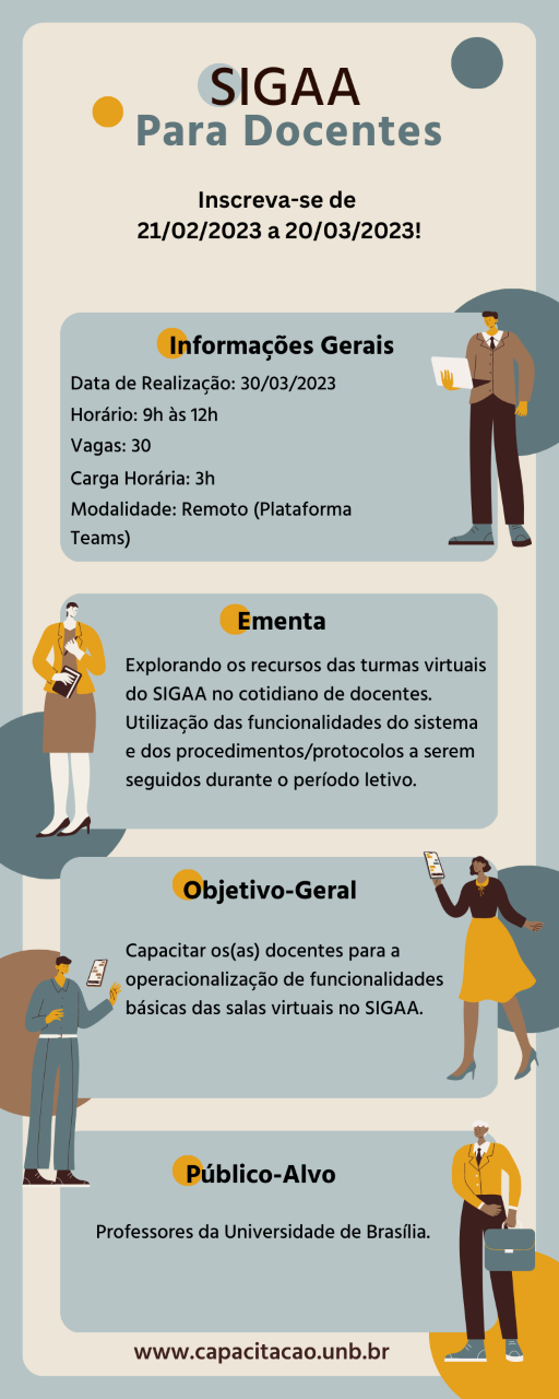 thumbnail Sigaa Para Docentes Infográfico 1